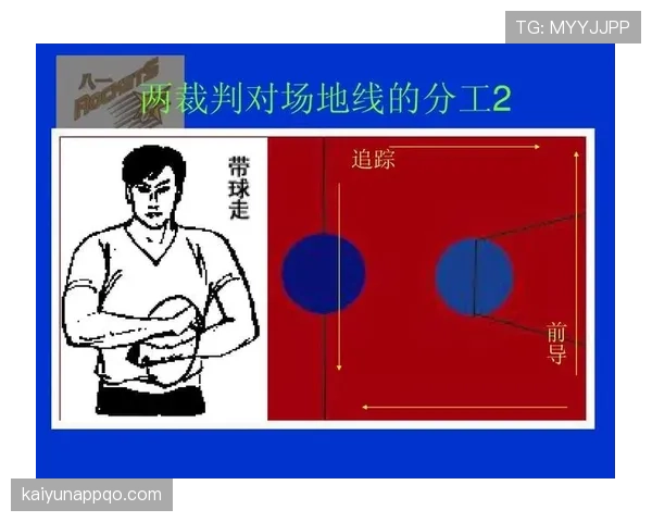 篮球新手必学：两次运球违例的判定标准与正确运球方法
