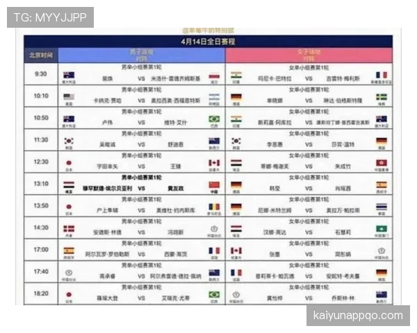 2026世界杯小组赛的晋级规则如何规定以及淘汰赛阶段有哪些关键变化