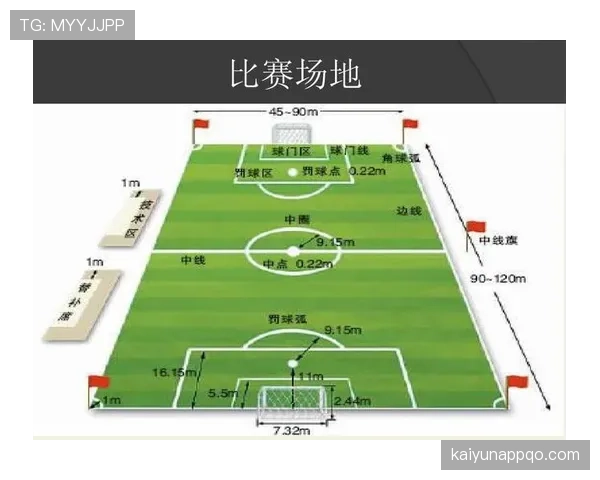 非体育行为在足球规则中如何判罚？裁判标准全解析