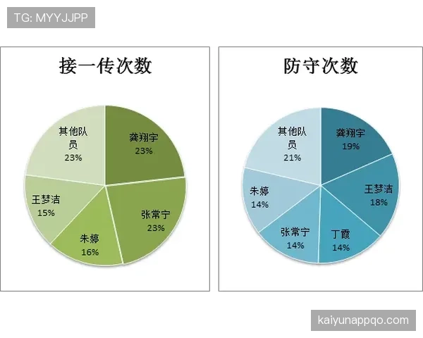 奥利塞是否依赖体系：战术角色与自主创造能力分析