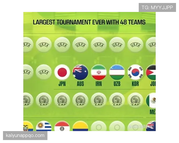 2026世界杯最佳第三能走到决赛吗