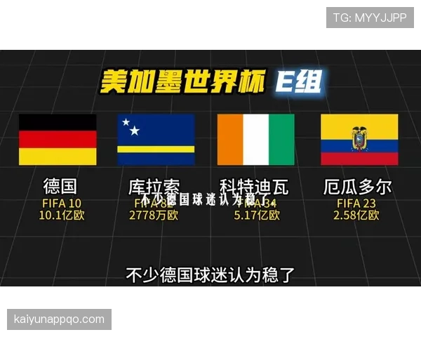 2026世界杯E组实力排名：德国领跑，谁是黑马？