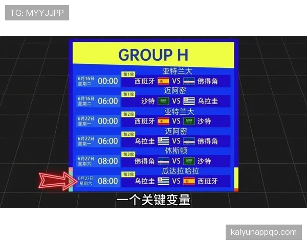 世界杯H组球星表现预测 世界杯H组球星表现预测